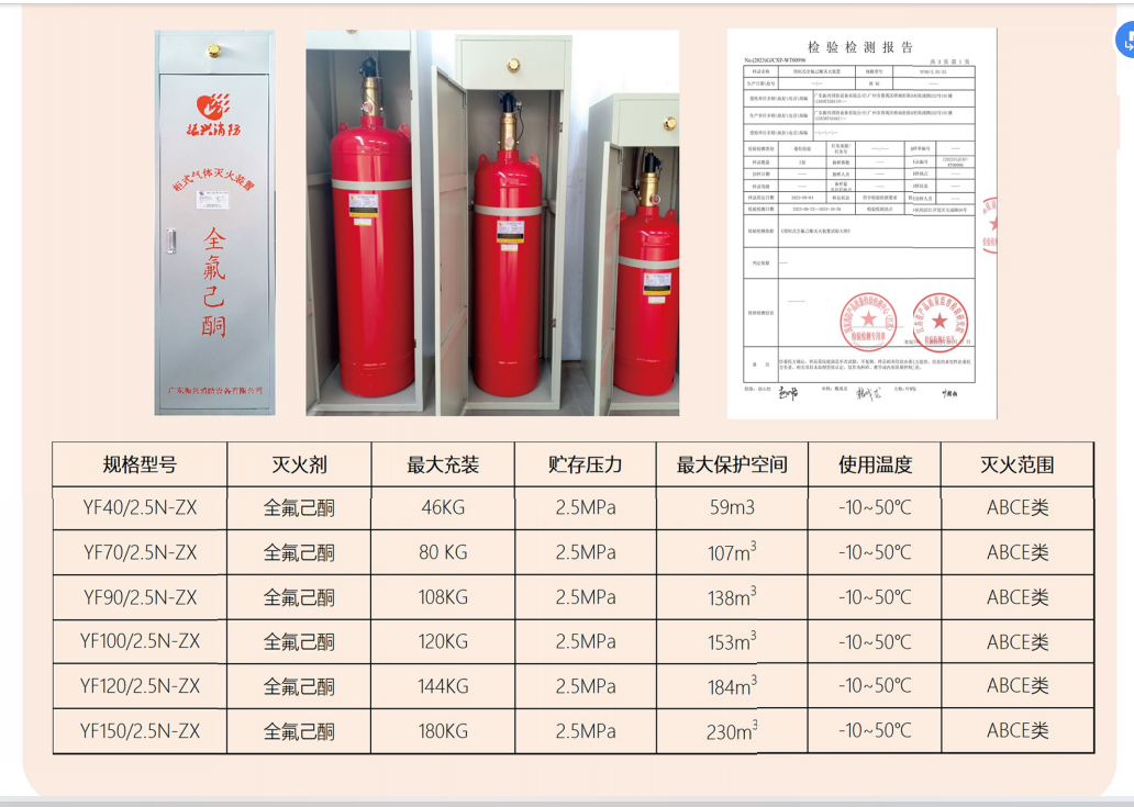1740119755246888.jpg 全氟己酮柜式.jpg