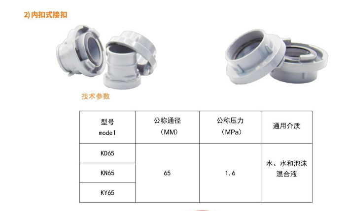 水系统有哪些？