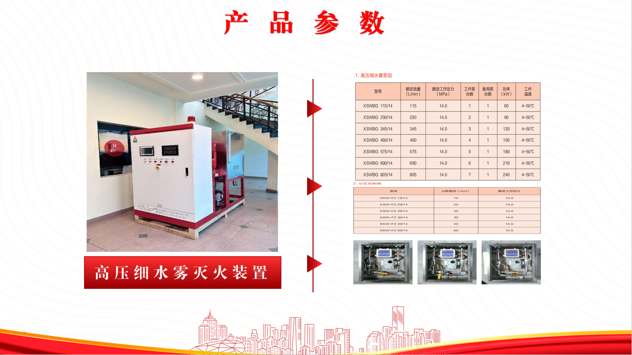 高压细水雾灭火系统的工作原理是什么? 高压细水雾灭火系统的工作原理是什么?
